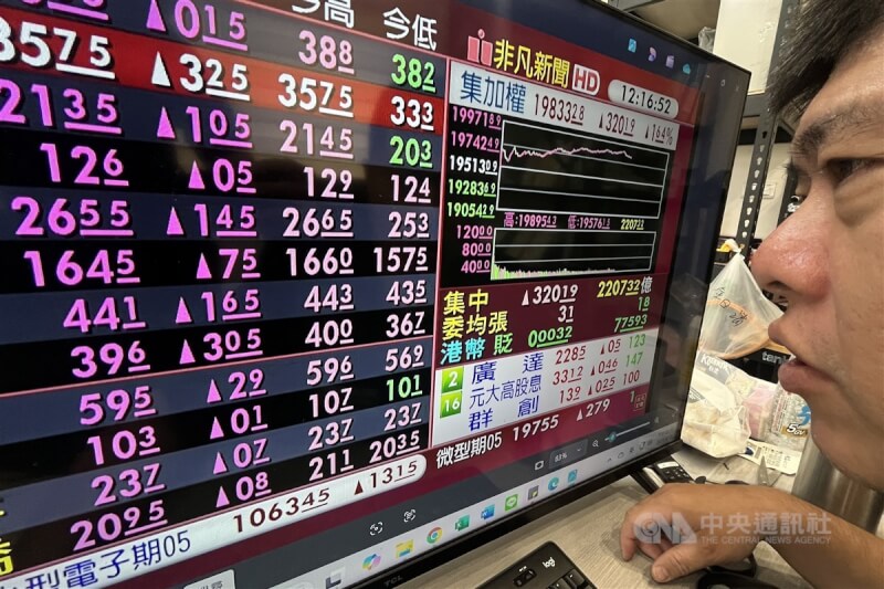 台股示意圖。(中央社檔案照片)