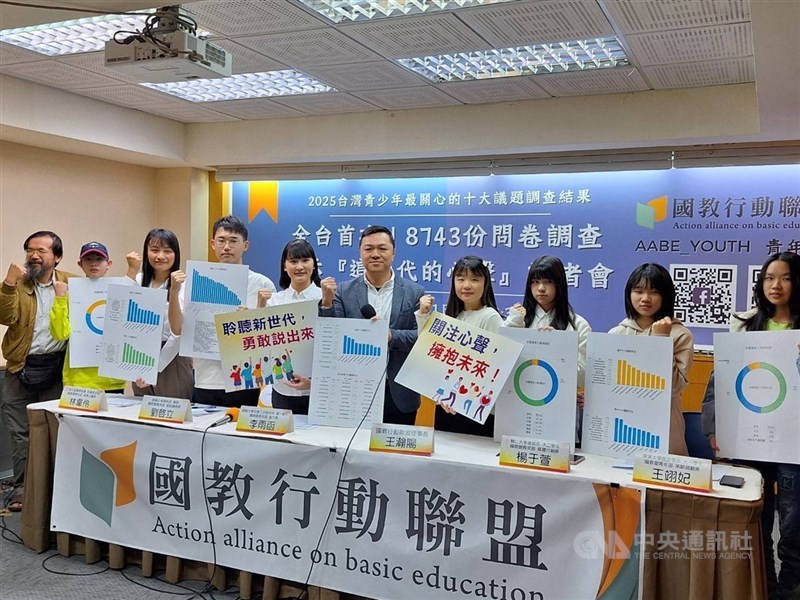 彰化縣蕭姓男子開車逆向衝撞康橋國際學校單車隊,致7名學生受傷,檢警調查發現蕭男涉施用喪屍煙彈(依托咪酯)。國教行動聯盟24日發布新聞稿呼籲正視電子煙毒害,修法禁絕毒駕。圖為1月國教盟發表「2025台灣青少年最關心的10大議題」問卷調查結果,毒品和菸害列第二名。(中央社檔案照片)