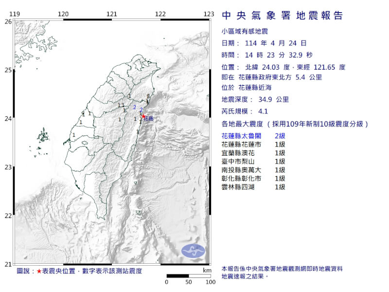 根據交通部中央氣象署最新資訊,花蓮縣政府東北方5.4公里(位於花蓮縣近海)24日下午2時23分發生芮氏規模4.1地震。(圖取自氣象署網頁cwa.gov.tw)