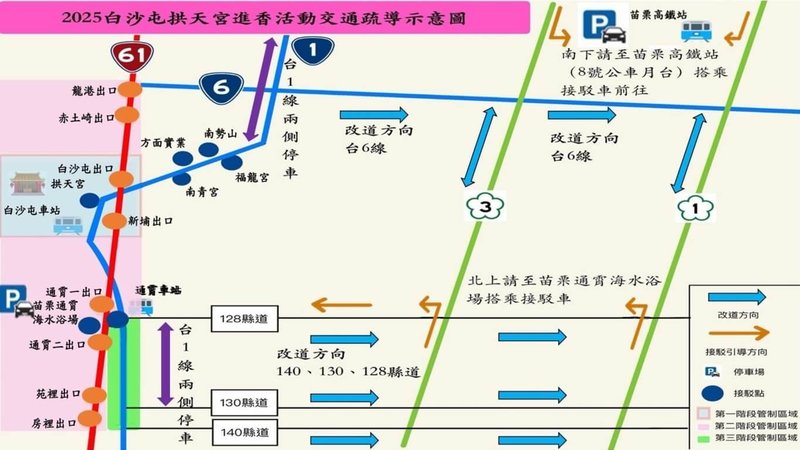 苗栗縣通霄鎮白沙屯媽祖南下北港進香活動在即,縣警局28日表示,因應大批人車潮,規劃拱天宮主要聯外道路台1線、台61線(西濱)自5月1日上午8時起分階段管制,並實施彈性封閉。圖為交通疏導示意圖。(苗栗縣警局提供)中央社記者管瑞平傳真 114年4月28日