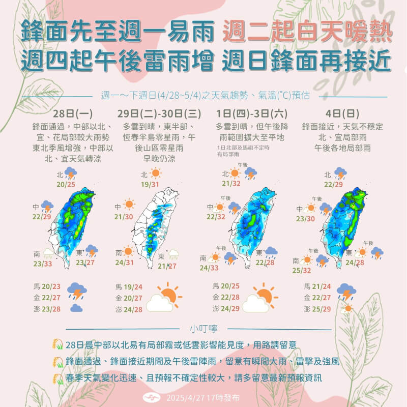 (圖取自facebook.com/cwa.weather)