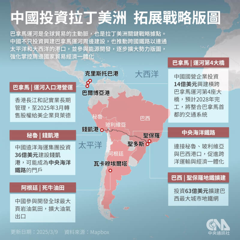 (中央社製圖)