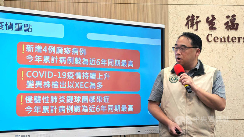 衛生福利部疾病管制署疫情中心主任郭宏偉（圖）29日在例行疫報公布國內新增4例麻疹病例，包含1例本土及3例境外移入，今年國內感染及境外移入病例數為近6年同期最高。中央社記者曾以寧攝  114年4月29日
