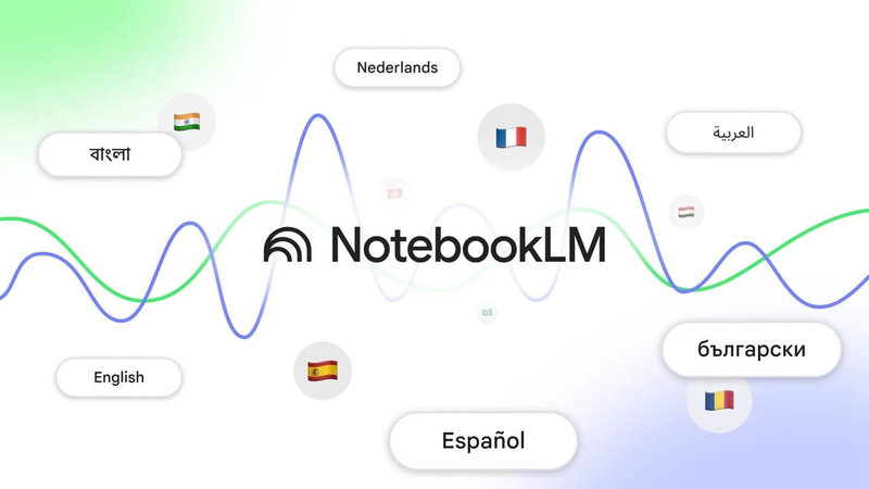 Google 30日宣布,人工智慧(AI)寫作工具NotebookLM的「語音摘要」功能新增支援中文等超過50種語言,能輕鬆根據用戶需求,建立多語言的內容或學習材料。(Google提供)中央社記者吳家豪傳真 114年4月30日
