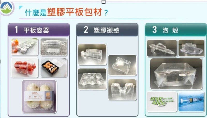 環境部1日表示,自7月起,製造或輸入商品若有使用塑膠襯墊、泡殼等平板包材,業者必須依法申報及繳費,但不會影響物價。圖為塑膠平板包材介紹說明。(環境部提供)中央社記者汪淑芬傳真 114年5月1日