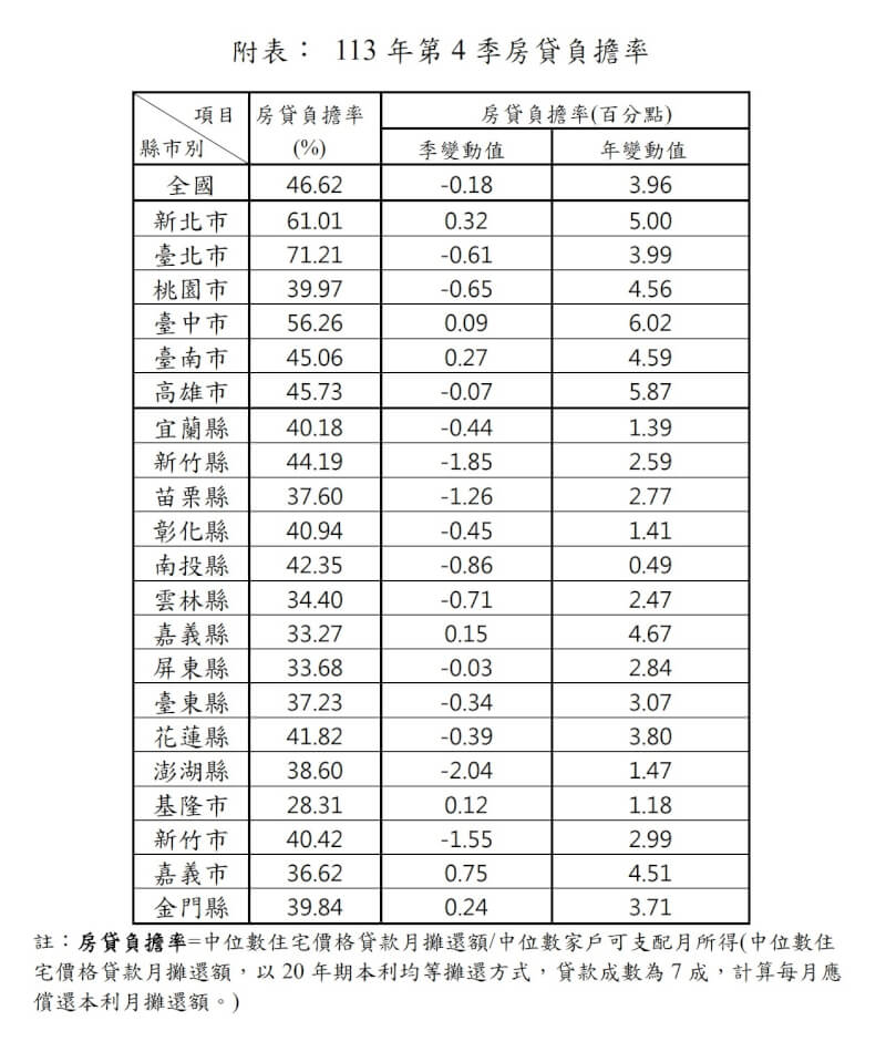 (內政部提供)