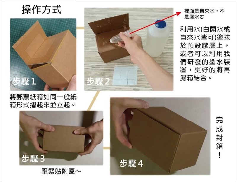 國立聯合大學新創團隊開發「再濕膠技術」,僅需在箱子黏著區塗水,即可快速完成封箱,實現包裝與封箱一體化。(青年署提供)中央社記者許秩維傳真 114年5月5日