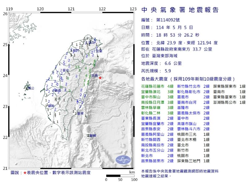 東部海域5日晚間再發生規模5.9地震,最大震度花蓮縣4級。(圖取自氣象署網頁www.cwa.gov.tw)