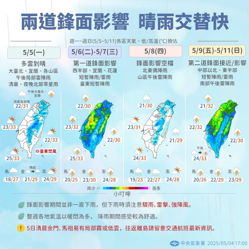 中央氣象署表示,未來一週天氣將受鋒面影響,各地要留意雨勢。(圖取自facebook.com/cwa.weather)