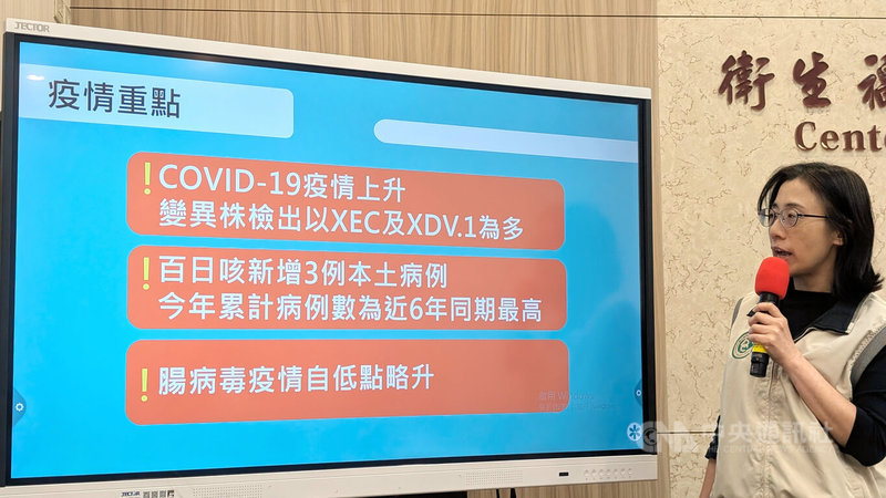 衛生福利部疾病管制署疫情中心副主任李佳琳(圖)6日在例行疫報表示,國內今年累計14例百日咳確定病例(含4起家庭群聚),皆為本土病例,為2020年以來同期最高。中央社記者曾以寧攝 114年5月6日