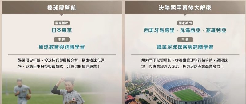 青年百億海外圓夢基金計畫第2梯次海外翱翔組預定提供約600個名額,包括前往日本學習棒球教育並參訪日本職業隊、到西班牙甲級足球聯賽見習等機會。(青年署提供)中央社記者許秩維傳真 114年5月7日