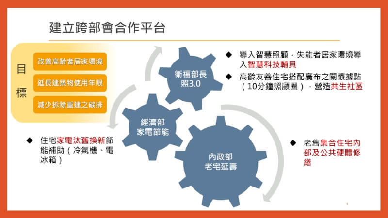 (內政部提供)