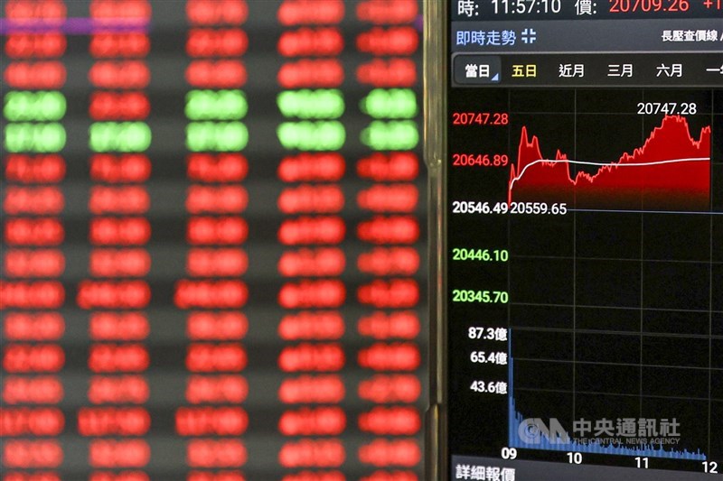 全球關注美中貿易談判磋商,台股本週也將迎來科技業重量級法說會、MSCI將公布半年度調整結果、台積電舉辦全球技術論壇等,都是市場焦點。(中央社檔案照片)