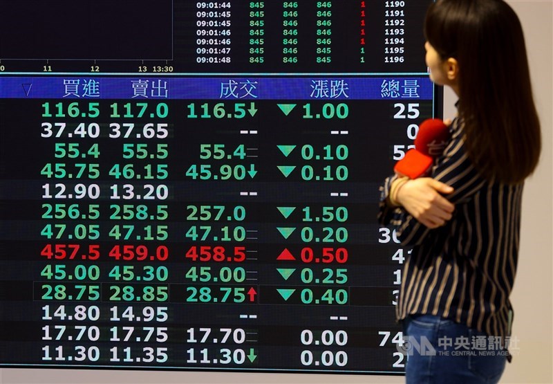 金管會接獲新募ETF責任額檢舉函逾百封,事涉20家金融業者。(中央社檔案照片)
