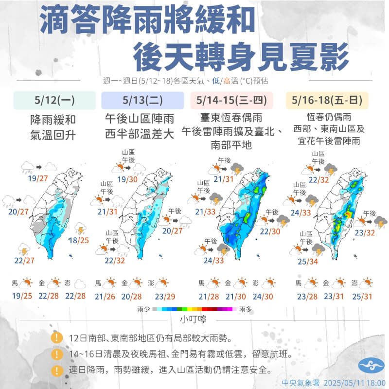 (圖取自facebook.com/cwa.weather)