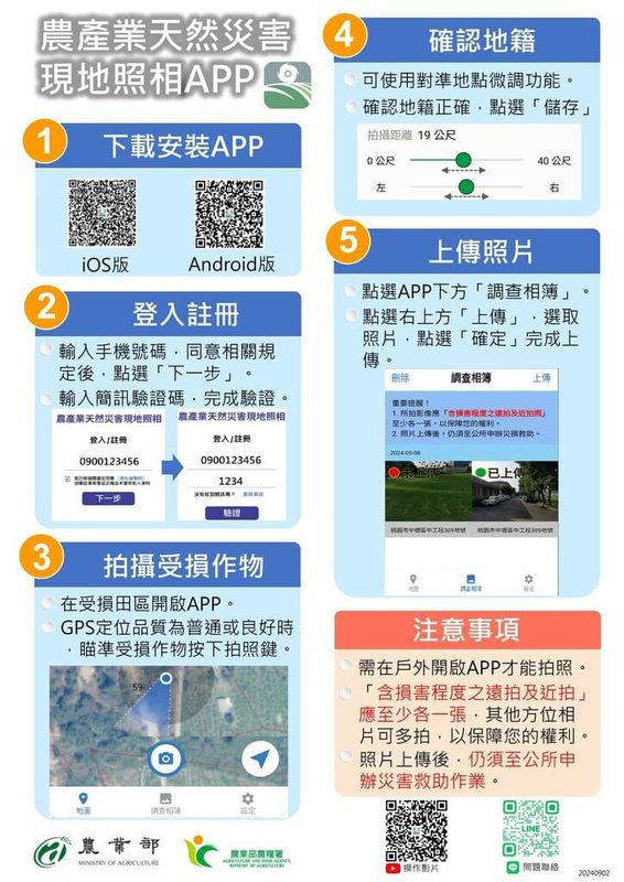 遇到天然災害導致農損,農民申請救助時須拍照佐證,農業部推出現地照相APP可快速紀錄受災情況當佐證資料,加快審查速度,並提供操作圖卡說明。(農糧署提供)中央社記者盧太城台東傳真 114年5月14日