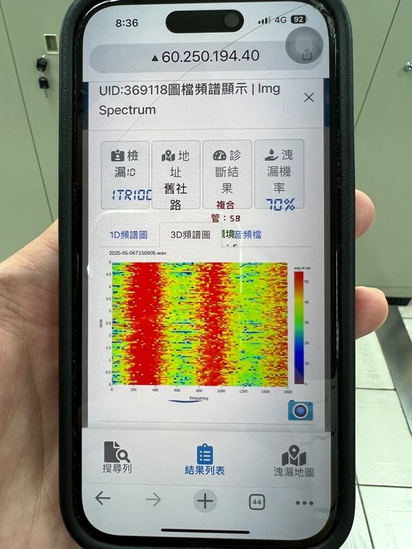 現場人員透過手機App接收高漏水機率通知後,資深檢漏人員便會赴現場聽音確認。(台水提供)中央社記者曾智怡傳真 114年5月14日