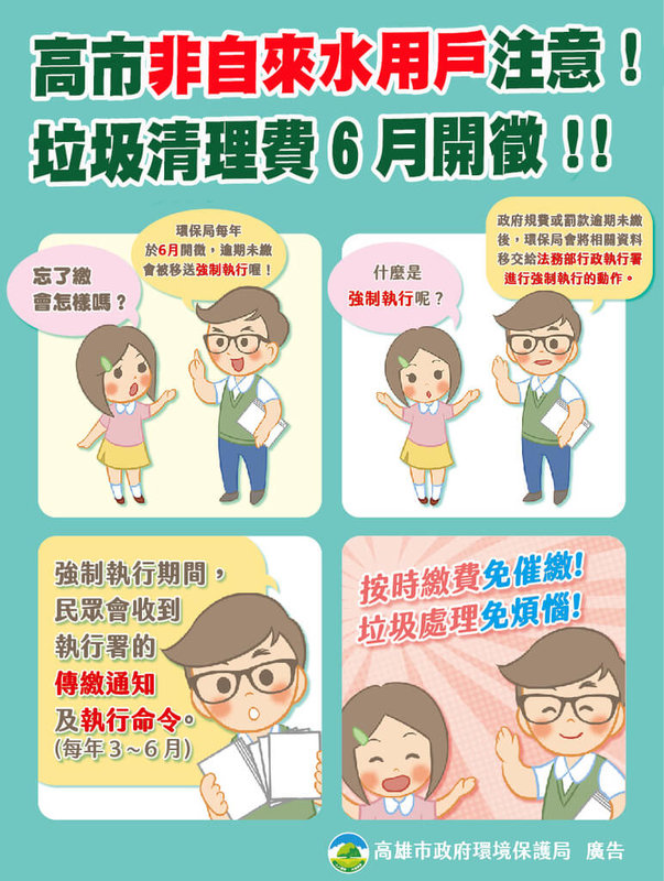 高雄非自來水用戶一般廢棄物清除處理費,將自114年6月起開徵,並於5月中下旬寄發繳款通知單。(高雄市環保局提供)中央社記者洪學廣傳真 114年5月14日