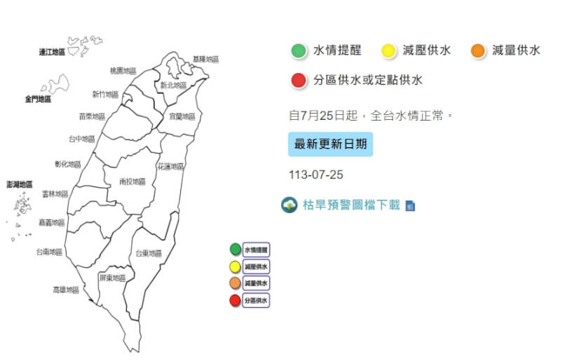 水利署表示,水情燈號調整為綠、黃、橙、紅4色與政治聯想無關。(圖取自水利署網頁wra.gov.tw)