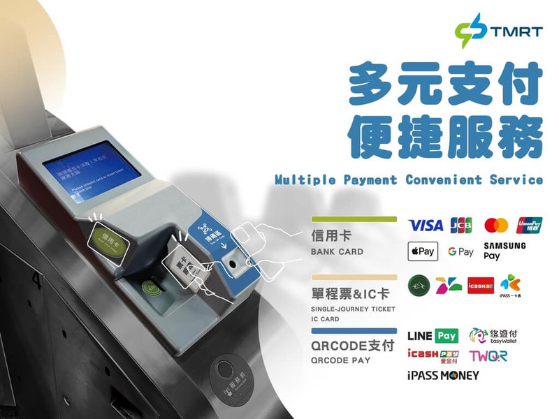 台中捷運公司15日表示,5月起開通Mastercard與銀聯信用卡感應支付功能,旅客無須另行購票,只要持原有信用卡就可輕鬆搭乘捷運,提供旅客更便捷服務。(中捷公司提供)中央社記者蘇木春傳真 114年5月15日