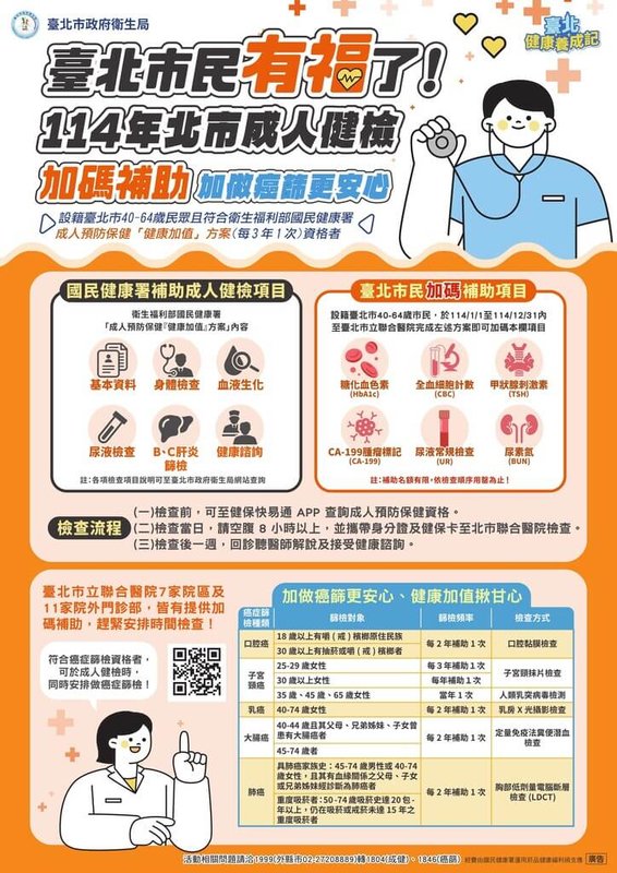 癌症連續多年為台灣10大死因之首,為免錯失治療良機,台北市立聯合醫院15日提醒,北市聯醫有提供癌症篩檢及整合照護服務,並有設定公費對象,歡迎市民朋友把握利用。(台北市立聯合醫院提供)中央社記者楊淑閔傳真 114年5月15日