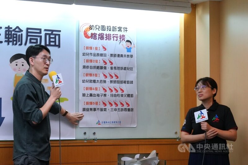 全國教師工會總聯合會16日舉行記者會公布一項調查結果,指4成的幼教人員曾遭無端申訴與調查,8成認為通報裁罰系統會影響親師信任,導致人員留任意願變低。中央社記者陳至中台北攝 114年5月16日