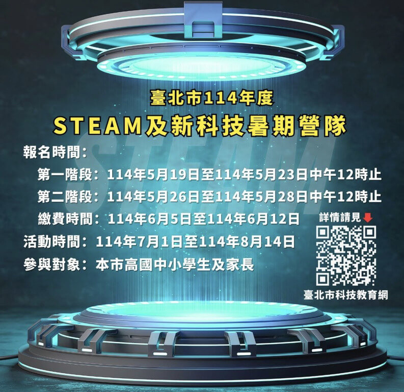 台北市114年暑期STEAM及新科技教育營隊活動包含無人機、程式設計、機電整合、生活科技、人工智慧(AI)及XR應用等多元跨域專題學習課程,即日起可上「酷課雲」報名。(台北市教育局提供)中央社記者楊淑閔傳真 114年5月18日