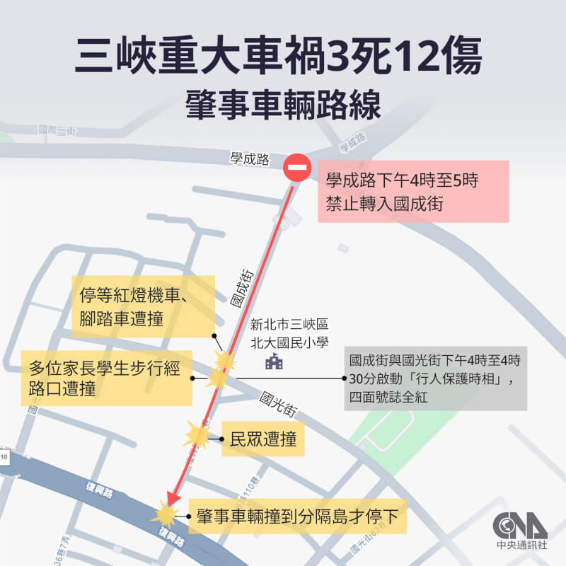 (中央社製圖)