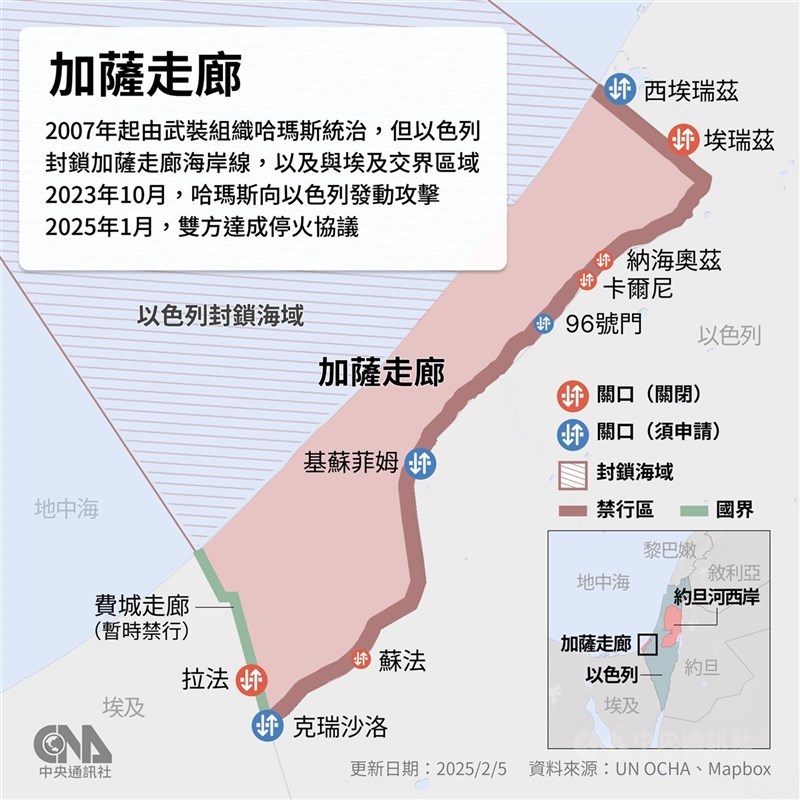 加薩人道現況堪憂之下,歐洲聯盟擬檢討其與以色列之間的聯合協定,藉此施壓尼坦雅胡政府。(中央社製圖)