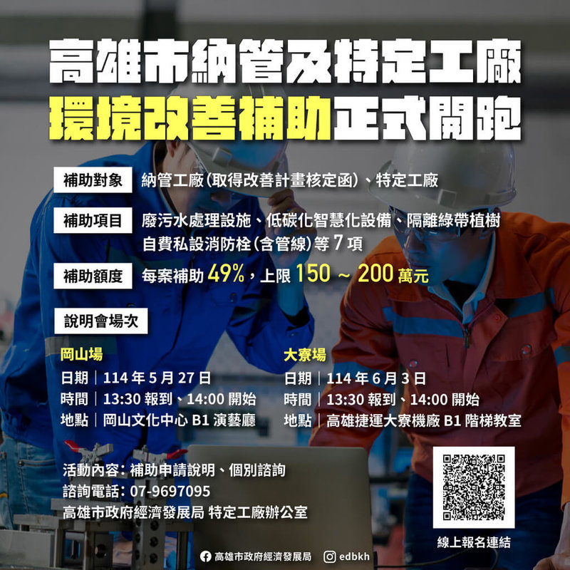 高雄市經發局首創納管工廠改善補助,市府編列新台幣2800萬元,符合資格的業者將可獲得實際花費的49%補助,經發局將於5月27日、6月3日舉辦說明會。(高雄市經發局提供)中央社記者林巧璉傳真 114年5月23日