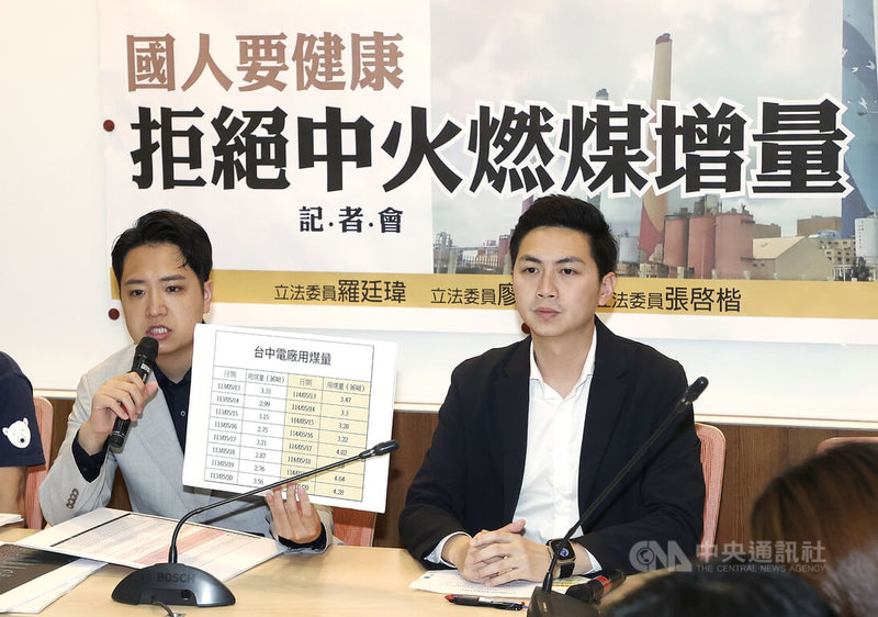 國民黨立委羅廷瑋(左)、廖偉翔(右)等人23日在立法院舉行記者會,對近日台中火力發電廠9部機組同時運轉,高雄興達電廠加開3號、4號燃煤機組表達不滿,同時呼籲政府明確承諾儘速無煤中火,並公布可檢視的減煤時程表。中央社記者郭日曉攝 114年5月23日