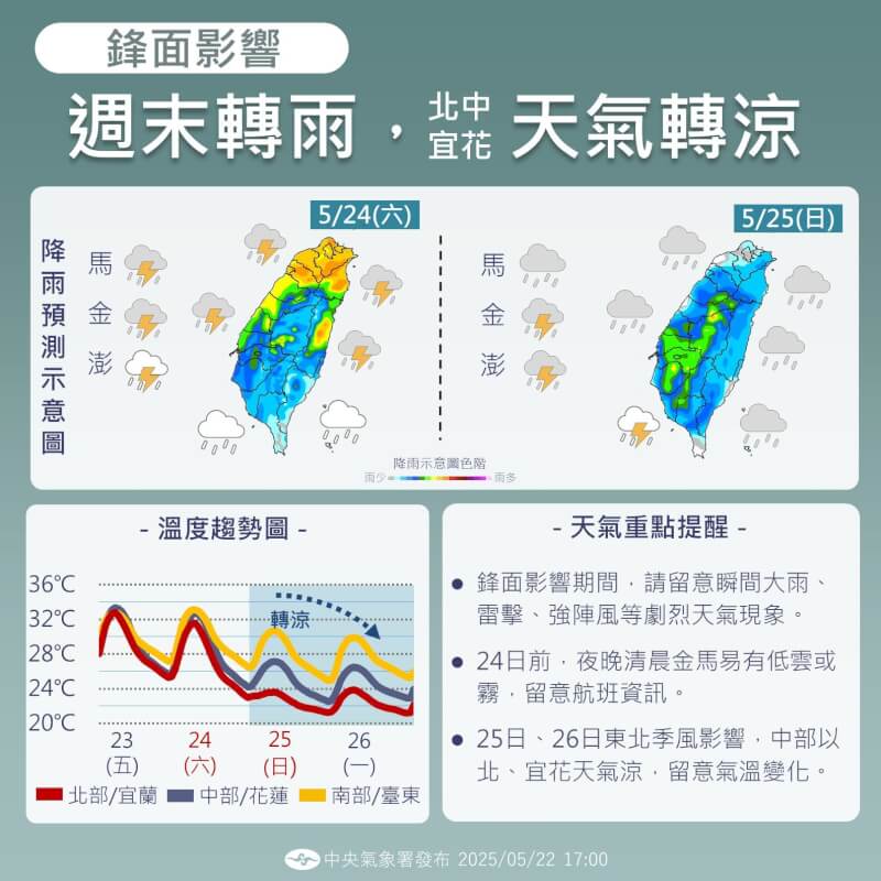 (圖取自facebook.com/cwa.weather)