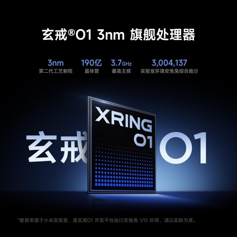 外媒報導,小米「玄戒O1」晶片使用了台積電的先進3奈米製程,美國川普政府可能禁止台積電與小米合作。(圖取自小米有品網頁xiaomiyoupin.com)