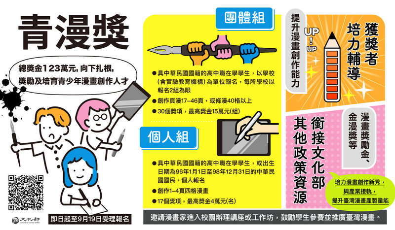 為拓展台灣漫畫市場，文化部26日公布推出首屆「青漫獎」，即日起開放徵件。（文化部提供）中央社記者王寶兒傳真  114年5月26日
