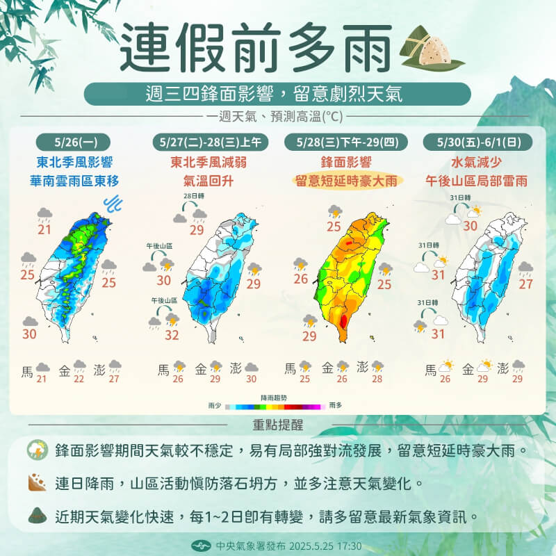 (圖取自facebook.com/cwa.weather)