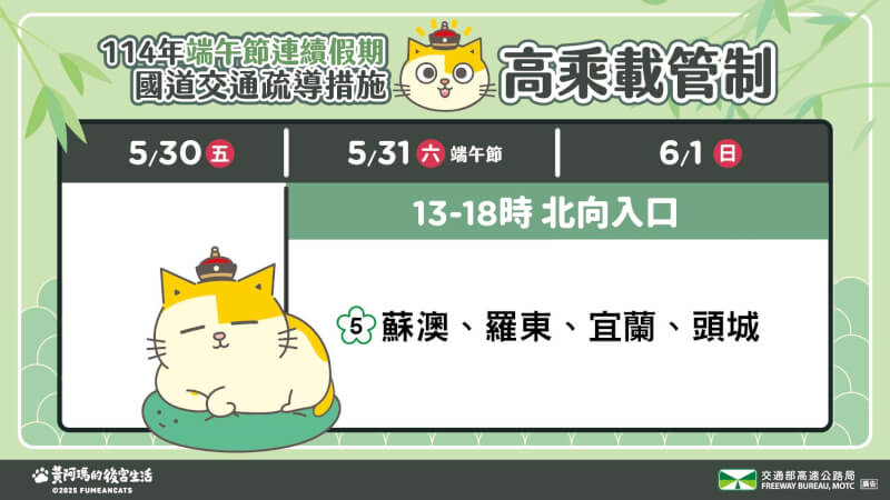 (圖取自facebook.com/hi.freeway)