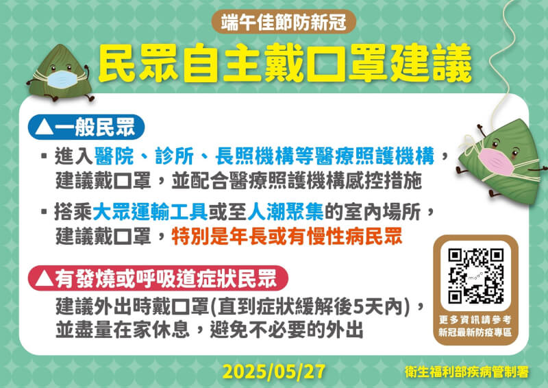 (疾管署提供)