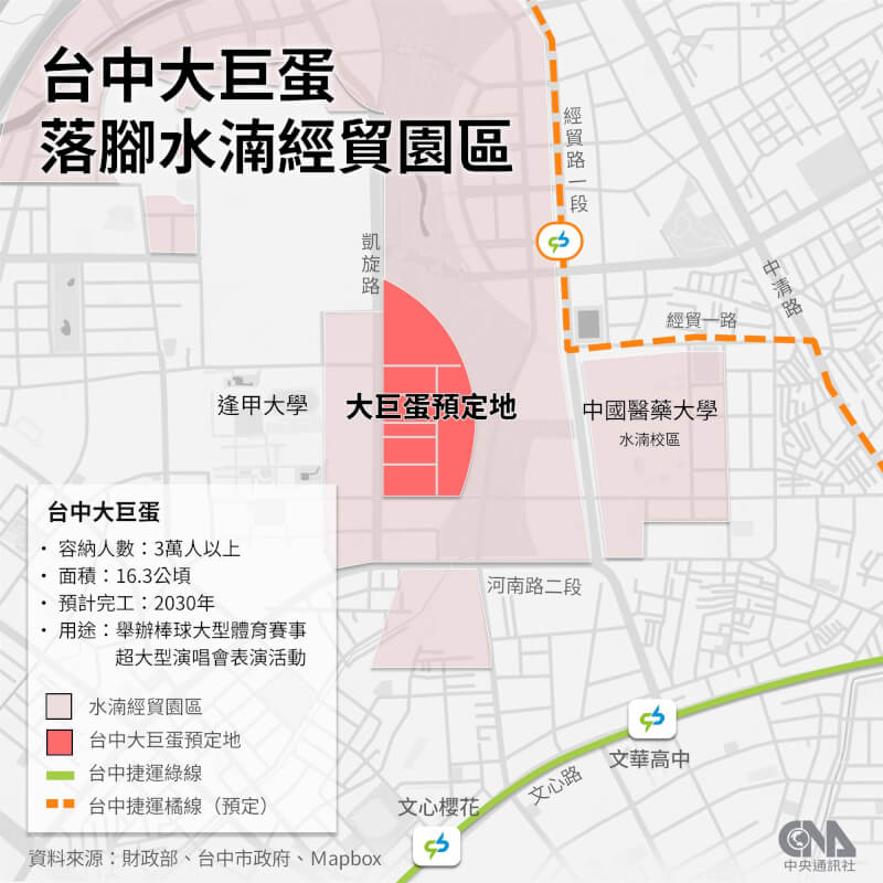 台中市長盧秀燕28日宣布,大巨蛋將落腳水湳經貿園區。(中央社製圖)