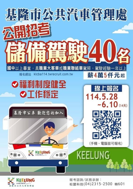 基隆市公共汽車管理處預計招考40名儲備駕駛,每月薪資加上獎金約新台幣4萬5000元至5萬元,即日起開放報名,筆試日期為7月12日,路考日期為8月16日,預定8月27日放榜。(基隆市公共汽車管理處提供)中央社記者王朝鈺傳真 114年5月28日