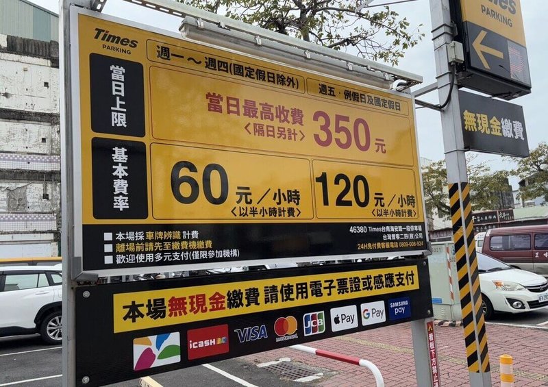 台南市私有民營停車場313處,其中高費率39處,每小時收費新台幣80元至120元,集中在人口稠密區域,市府已在停車地圖警示提醒,駕駛人入場前可查詢。(台南市政府提供)中央社記者張榮祥台南傳真 114年5月29日