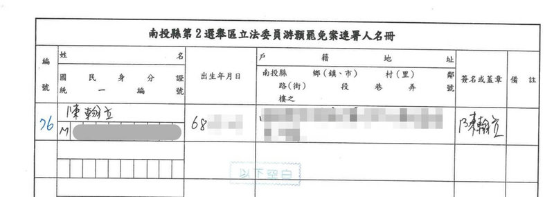 南投罷免團體29日在記者會中指出,南投縣選舉委員會審查連署書標準不明,竟連書寫清楚、明顯可辨認的名間鄉長陳翰立親筆連署書(圖)也被判定無效。(罷免團體提供)中央社記者蕭博陽南投縣傳真 114年5月29日