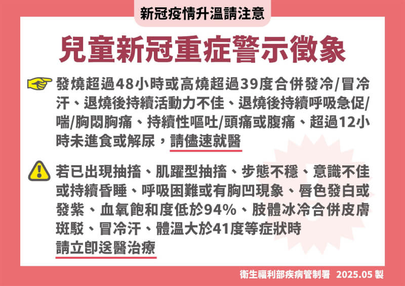 (疾管署提供)