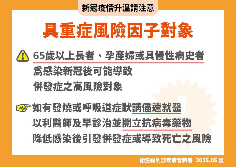 (疾管署提供)