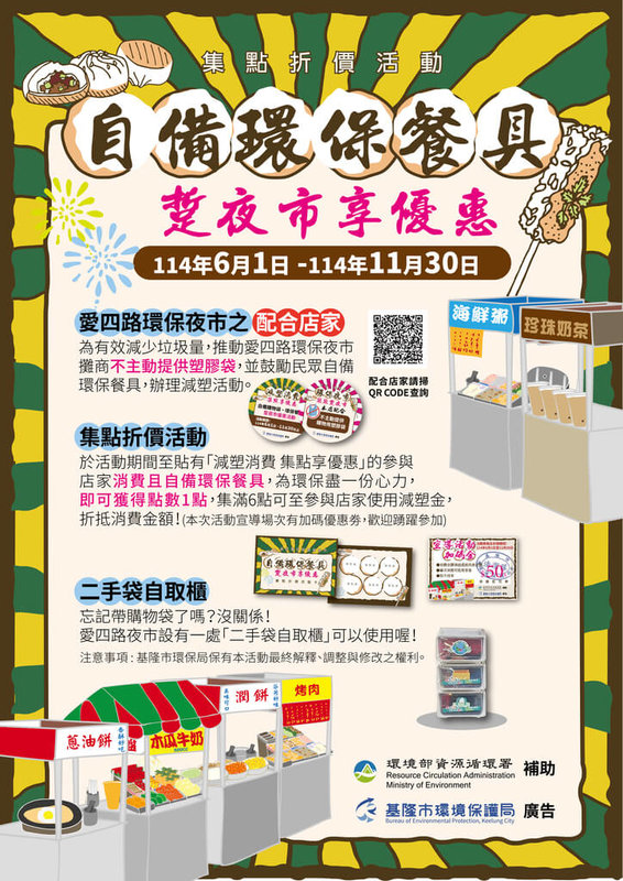 基隆市環保局推出集點折價活動,民眾1日起到愛四路夜市參與店家消費並自備環保餐具,即可獲得1點,集滿6點可至參與店家使用「減塑金」,折抵消費金額。(基隆市政府提供)中央社記者王朝鈺傳真 114年6月1日