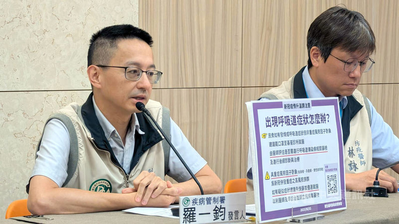 衛福部疾管署3日表示，COVID-19上週門急診就診人次達6萬2755人次，較前1週增加49%。疾管署發言人羅一鈞（左）提醒，若非高風險族群，出現疑似症狀可直接至診所就醫，由醫師進行專業評估即可，不需急著自行快篩。中央社記者曾以寧攝  114年6月3日