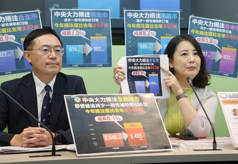 立法院財政委員會4日排審民眾黨團所提補足地方補助款的提案。民進黨立法院黨團幹事長吳思瑤(右)、立委李坤城(左)等召開記者會表示,數字證明民進黨執政支持地方、讓地方富起來,而財委會審查此案根本違法違憲。中央社記者郭日曉攝 114年6月4日
