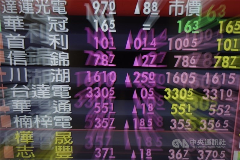 台股強彈補漲後,能否脫離橫向整理待觀察。(中央社檔案照片)