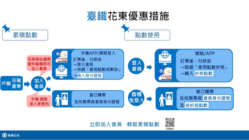 (行政院提供)