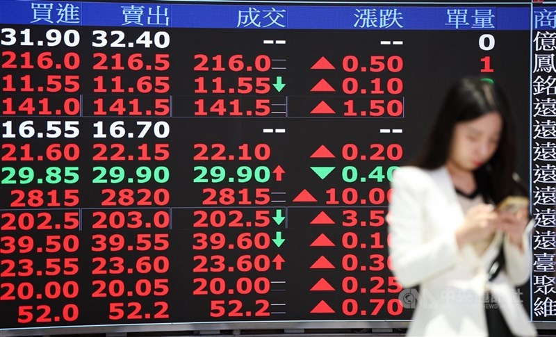 台北股市5日終場漲56.34點,收21674.43點。(中央社檔案照片)