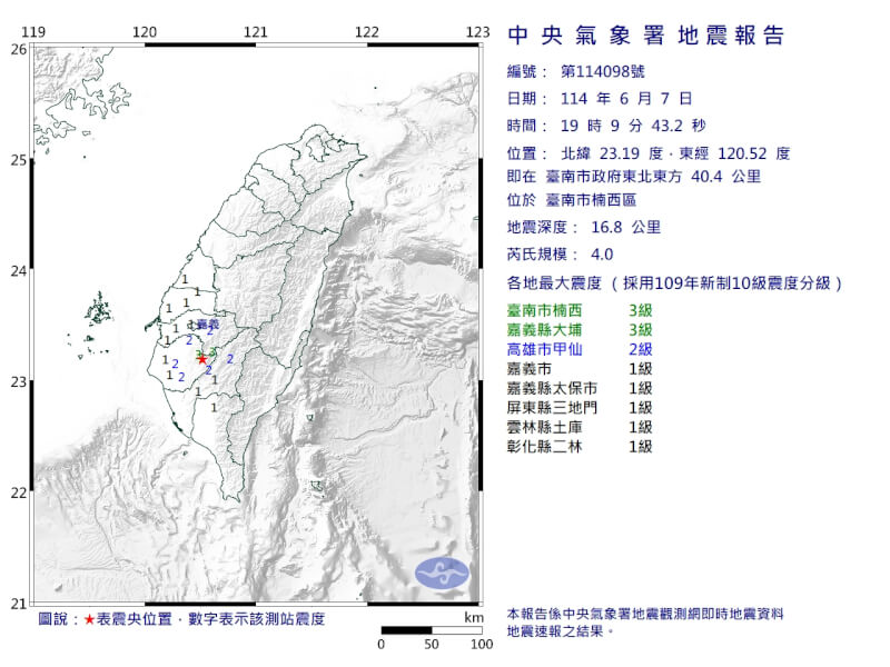 台南市楠西區(星號處)7日發生芮氏規模4地震。(圖取自中央氣象署網頁cwa.gov.tw)